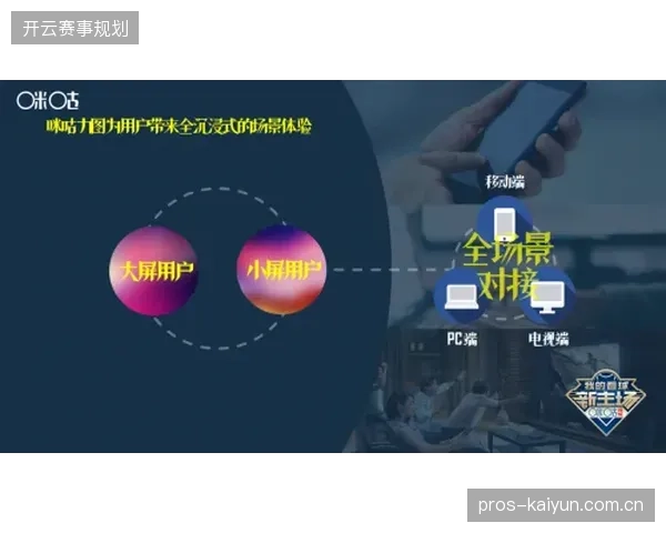未来三年赛事内容集约化分发，将清退世界杯期间混杂的碎片化运营路径